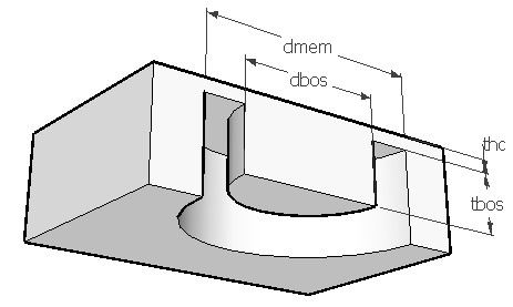 Piezoresistive pressure sensor with a round bossed diaphragm
