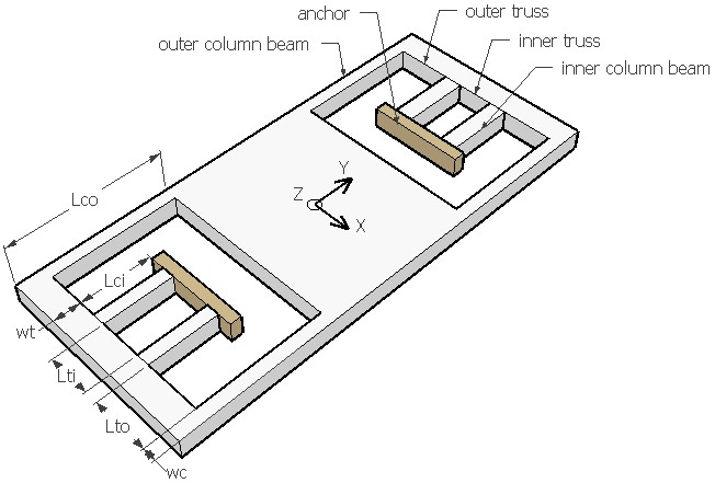 folded flexure suspension
